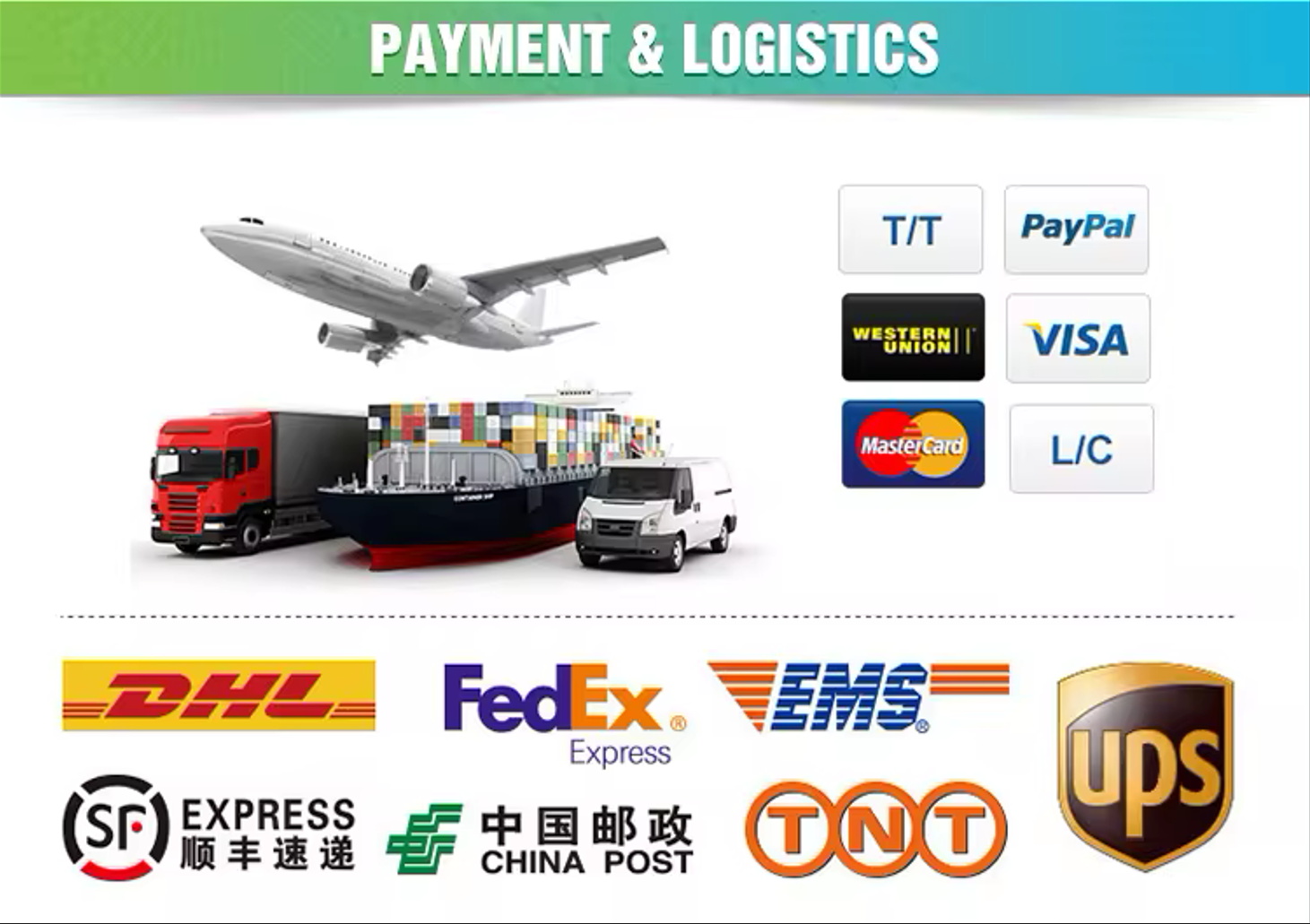 payment and logistic.png